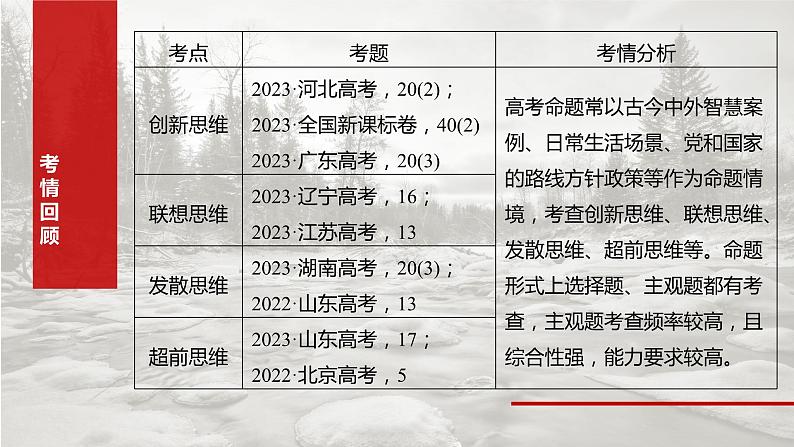 2025年高考政治大一轮复习 选择性必修3 第三十七课 课时1 善于联想与多路探索(课件+讲义)05