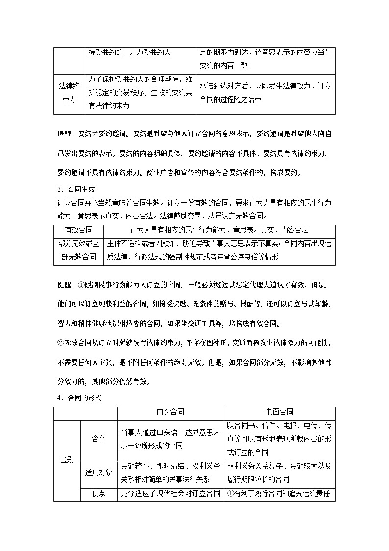 选择性必修2 第三十课 课时3 订约履约 诚信为本(学生版)第2页