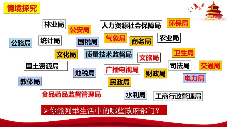 统编版高中政治必修三政治与法治 8.2 法治政府 课件第6页