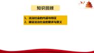 政治 (道德与法治)必修3 政治与法治科学立法教学课件ppt