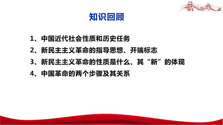 統(tǒng)編版高中政治必修一中國特色社會主義  2.2  社會主義制度在中國的確立  課件第1頁