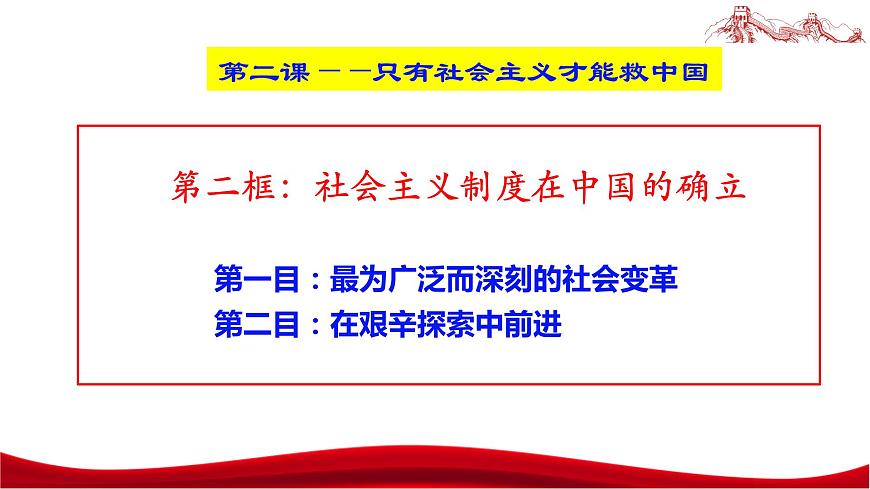 統(tǒng)編版高中政治必修一中國特色社會主義  2.2  社會主義制度在中國的確立  課件第4頁