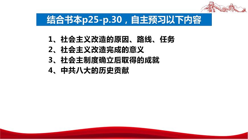 統(tǒng)編版高中政治必修一中國特色社會主義  2.2  社會主義制度在中國的確立  課件第6頁