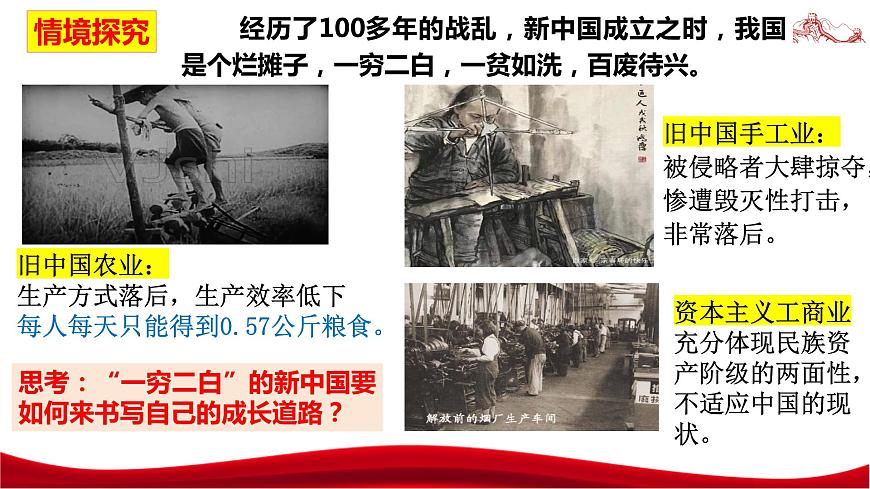 統(tǒng)編版高中政治必修一中國特色社會主義  2.2  社會主義制度在中國的確立  課件第7頁