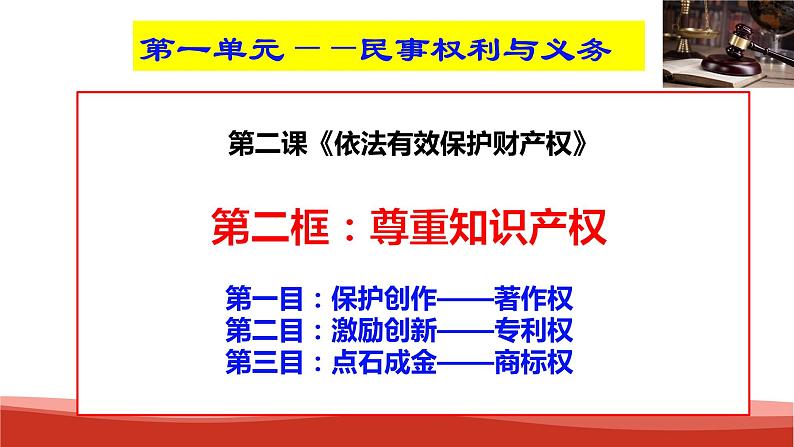 统编版高中政治选择性必修二法律与生活 2.2 尊重知识产权 课件第2页