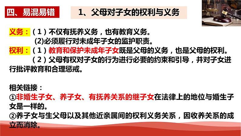 统编版高中政治选择性必修二法律与生活 第2单元复习——家庭与婚姻 课件05