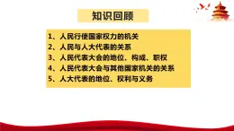 统编版高中政治必修三政治与法治   5.2  人民代表大会制度：我国的根本政治制度  课件