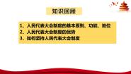 人教统编版必修3 政治与法治中国共产党领导的多党合作和政治协商制度获奖课件ppt