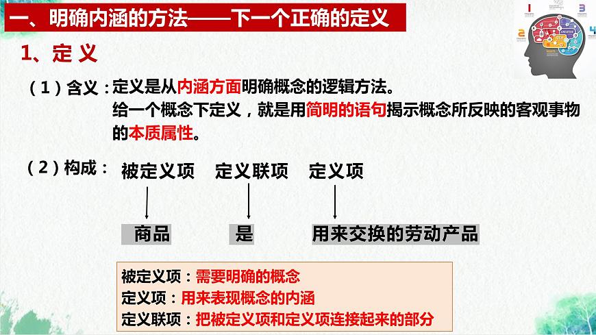 統(tǒng)編版高中政治選擇性必修三邏輯與思維 4.2 明確概念的方法 課件第7頁