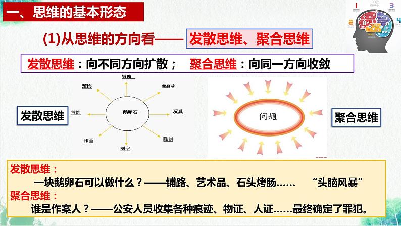 统编版高中政治选择性必修三逻辑与思维 1.2 思维形态及其特征 课件07