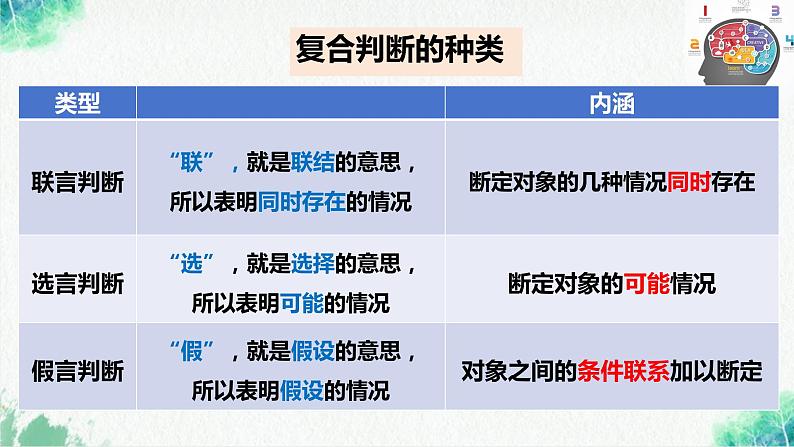 统编版高中政治选择性必修三逻辑与思维 5.3 正确运用复合判断 课件08
