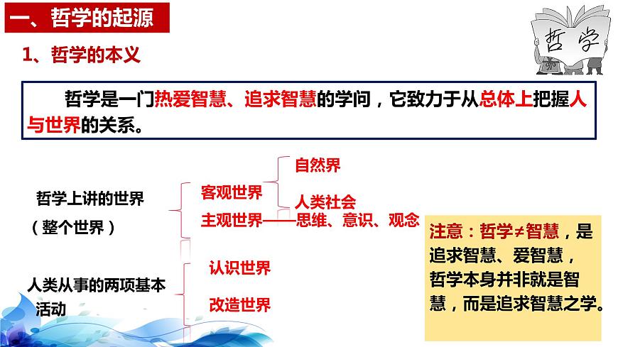 統(tǒng)編版高中政治必修四哲學(xué)與文化 1.1 追求智慧的學(xué)問 課件第7頁