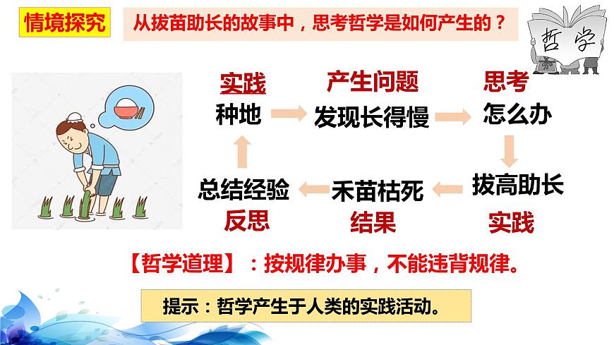 統(tǒng)編版高中政治必修四哲學(xué)與文化 1.1 追求智慧的學(xué)問 課件第8頁
