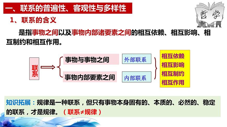 統(tǒng)編版高中政治必修四哲學與文化 3.1 世界是普遍聯(lián)系的 課件第8頁