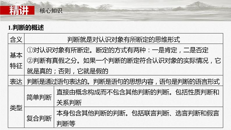 选择性必修3 第三十五课 课时2 正确运用判断第5页