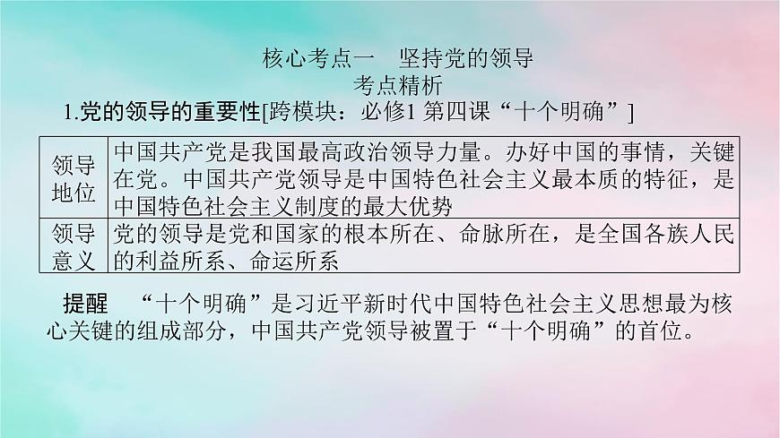 2025版高考政治全程一輪復(fù)習(xí)必修3第一單元中國共產(chǎn)黨的領(lǐng)導(dǎo)第三課堅(jiān)持和加強(qiáng)黨的全面領(lǐng)導(dǎo)課件第8頁