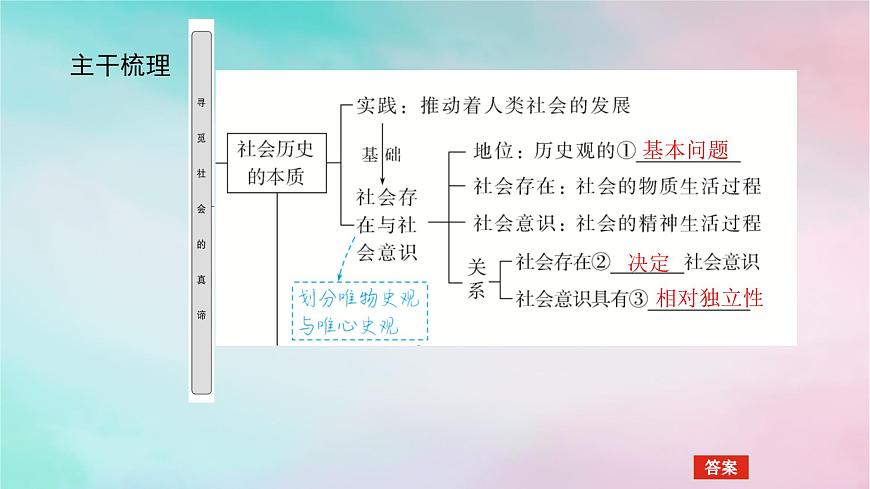 2025版高考政治全程一輪復(fù)習(xí)必修4第二單元認(rèn)識社會與價值選擇第五課尋覓社會的真諦課件第5頁