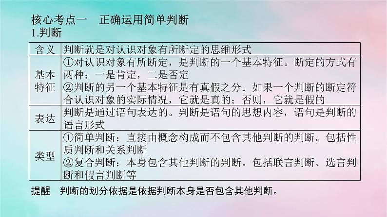 2025版高考政治全程一轮复习选择性必修3第二单元遵循逻辑思维规则第五课正确运用判断课件第8页