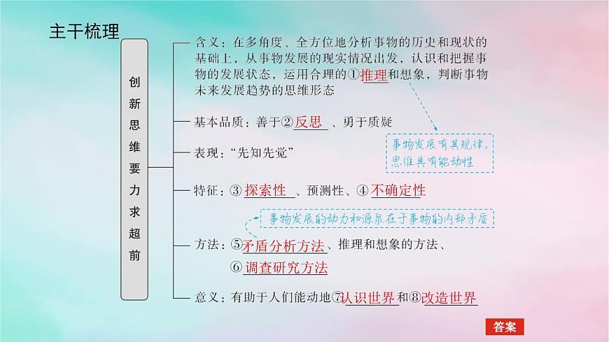 2025版高考政治全程一輪復(fù)習(xí)選擇性必修3第四單元提高創(chuàng)新思維能力第十三課創(chuàng)新思維要力求超前課件第5頁(yè)