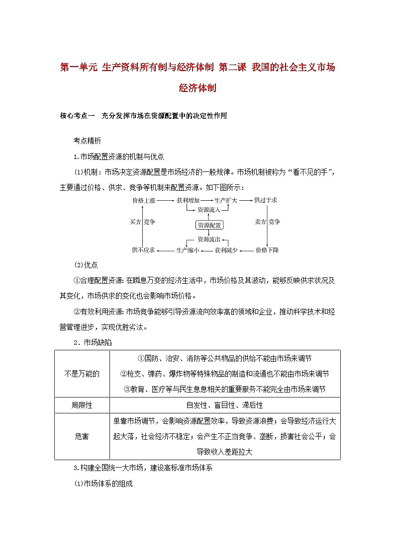 2025版高考政治全程一轮复习核心突破练习必修2第一单元生产资料所有制与经济体制第二课我国的社会主义市抄济体制01