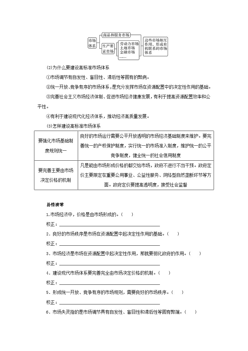 2025版高考政治全程一轮复习核心突破练习必修2第一单元生产资料所有制与经济体制第二课我国的社会主义市抄济体制02