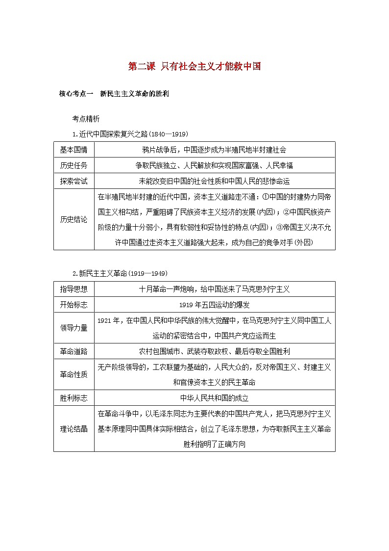 2025版高考政治全程一轮复习核心突破练习必修1第二课只有社会主义才能救中国第1页