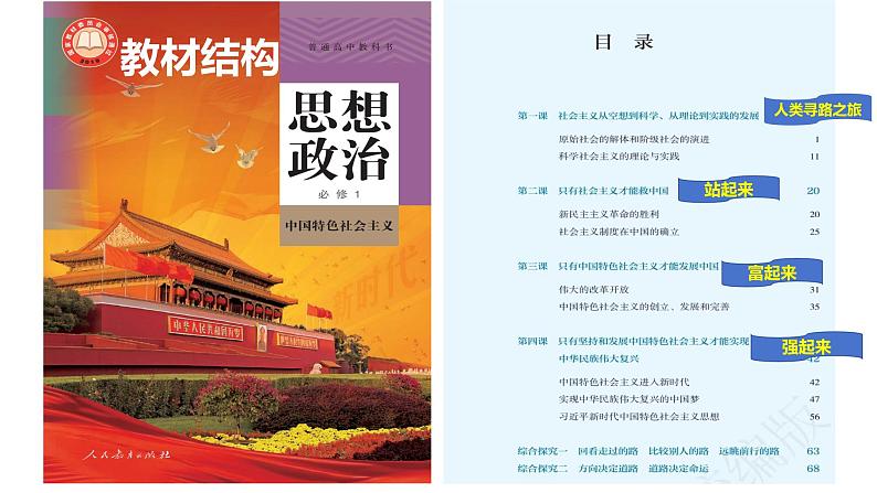 1.1 原始社会的解体和阶级社会的演进(课件) 高中政治必修一《中国特色社会主义》 (统编版)第2页