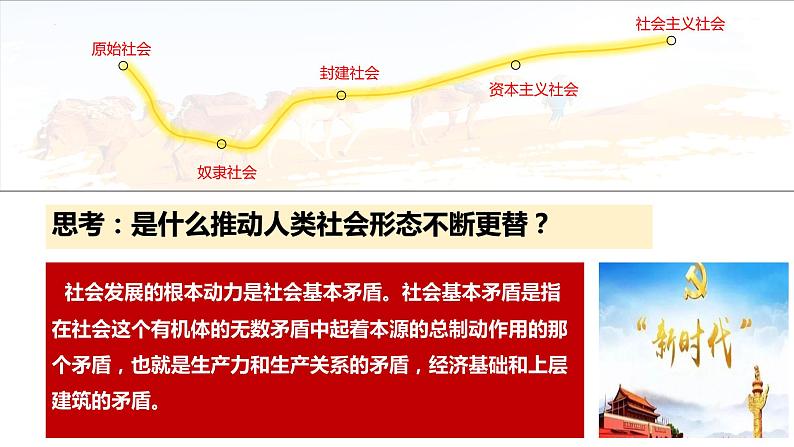 1.1 原始社会的解体和阶级社会的演进(课件) 高中政治必修一《中国特色社会主义》 (统编版)第8页