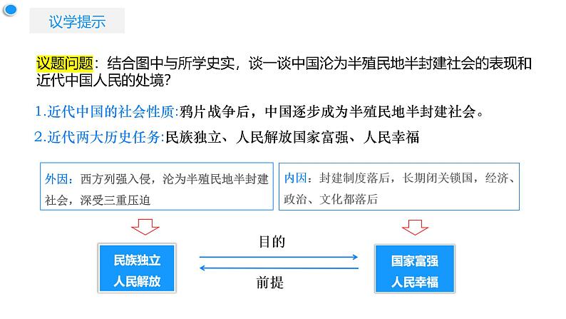 高中政治人教统编版必修1中国特色社会主义2-1新民主主义革命的胜利精品课件4第8页