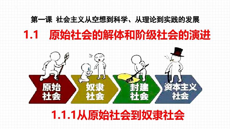 高中政治人教统编版必修1中国特色社会主义1-1原始社会的解体和阶级社会的演进精品课件103