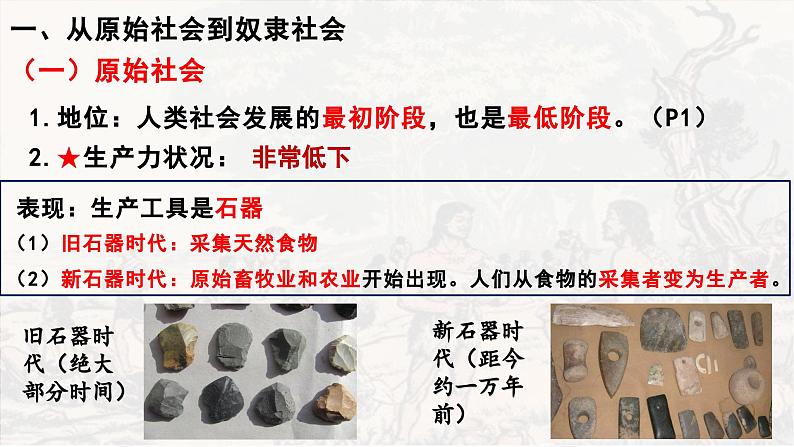 高中政治人教统编版必修1中国特色社会主义1-1原始社会的解体和阶级社会的演进精品课件106