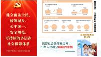 政治 (道德與法治)必修2 經(jīng)濟(jì)與社會(huì)第二單元 經(jīng)濟(jì)發(fā)展與社會(huì)進(jìn)步第四課 我國(guó)的個(gè)人收入分配與社會(huì)保障我國(guó)的社會(huì)保障課文課件ppt