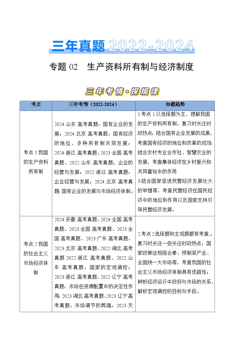 专题02 生产资料所有制与经济制度-三年（2022-2024）高考政治真题分类汇编