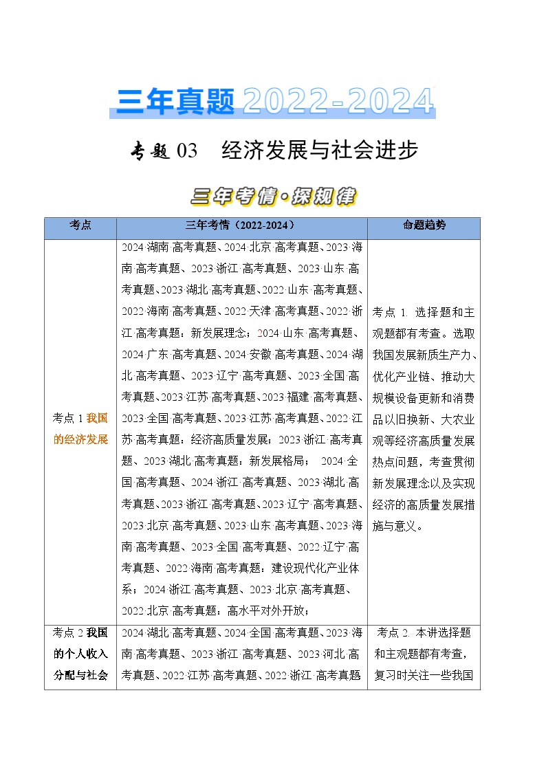 专题03 经济发展与社会进步-三年（2022-2024）高考政治真题分类汇编