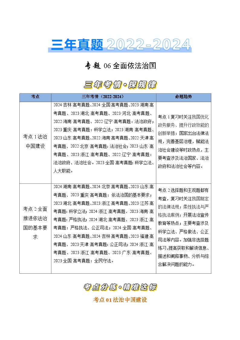 专题06 全面依法治国-三年（2022-2024）高考政治真题分类汇编