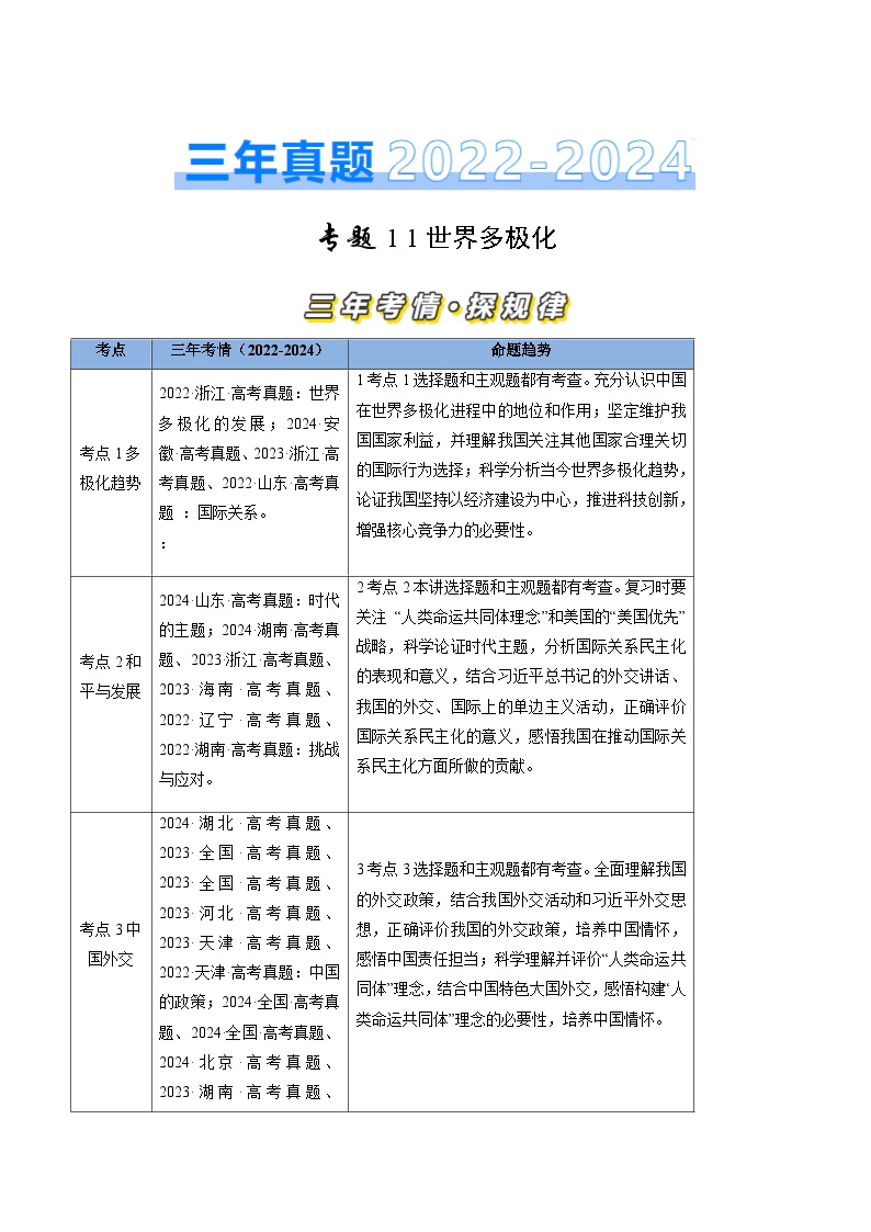 专题11 世界多极化-三年（2022-2024）高考政治真题分类汇编