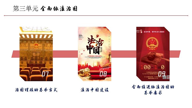 高中政治人教统编版必修3政治与法治7-1我国法治建设的历程精品课件2第3页