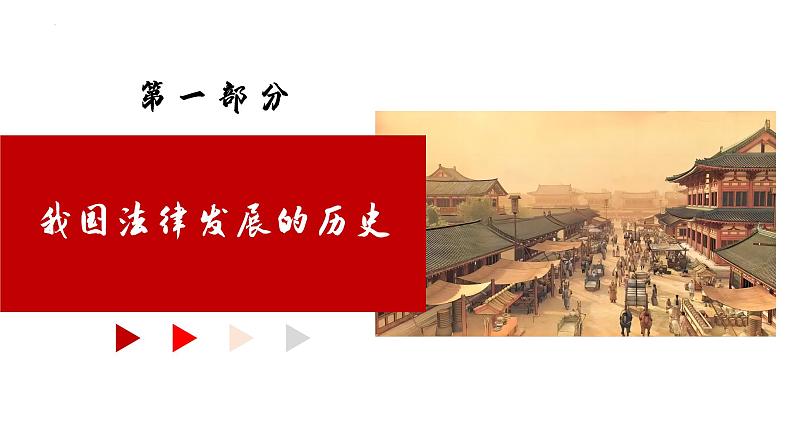 高中政治人教统编版必修3政治与法治7-1我国法治建设的历程精品课件2第7页