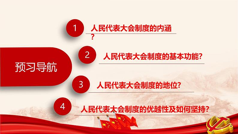 5.2人民代表大会制度:我国的根本政治制度第4页