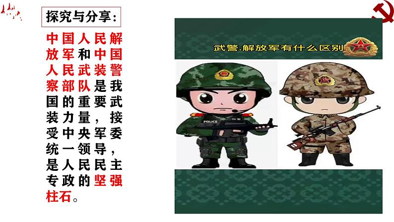 高中政治人教统编版必修3政治与法治4-2坚持人民民主专政精品课件4第3页