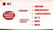 高中第二单元 人民当家作主第四课 人民民主专政的社会主义国家坚持人民民主专政课文课件ppt