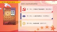 高中政治 (道德与法治)人教统编版必修3 政治与法治第一单元 中国共产党的领导第一课 历史和人民的选择中华人民共和国成立前各种政治力量示范课ppt课件