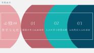 人教统编版必修4 哲学与文化科学的世界观和方法论多媒体教学ppt课件