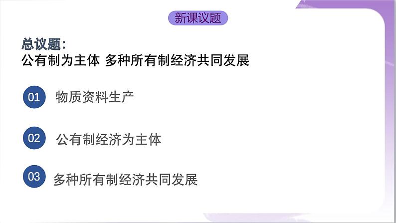1.1《公有制为主体 多种所有制经济共同发展》课件+教案+导学案+分层作业(原卷版+解析版)-统编版高中政治必修205