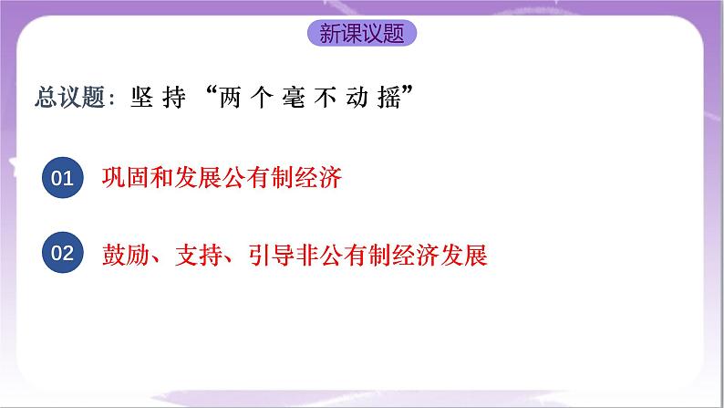 1.2《坚持“两个毫不动摇”》课件-统编版高中政治必修2第4页