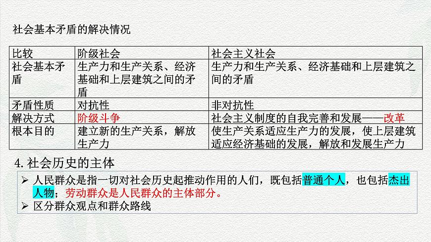 專題八  歷史唯物主義（課件）-備戰(zhàn)2025年高考政治二輪專題復(fù)習(xí)（統(tǒng)編版）第6頁