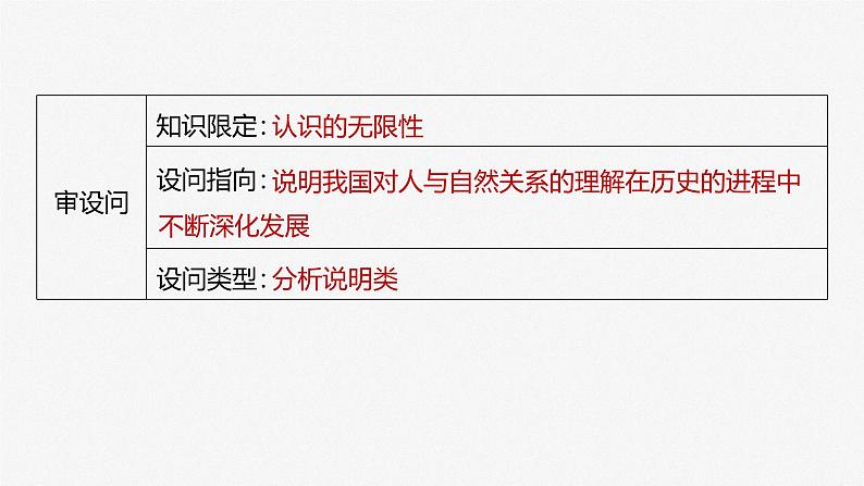 2025年高考政治一轮复习(部编版) 必修4 大题攻略 主观题对“认识论”的考查课件PPT第5页