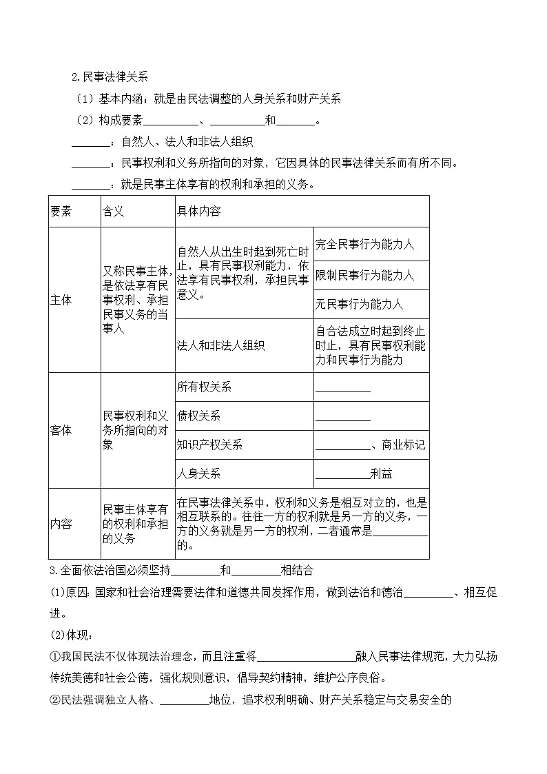 1.1《认真对待民事权利与义务》导学案-统编版政治选择性必修2第2页
