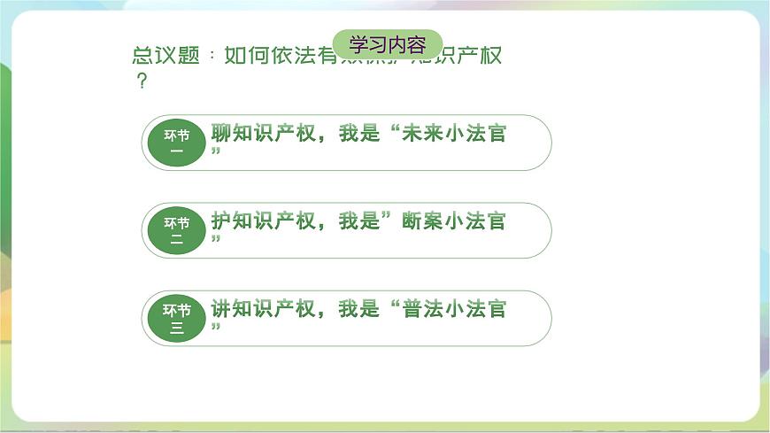 2.2《尊重知識(shí)產(chǎn)權(quán)》課件-統(tǒng)編版政治選擇性必修2第5頁