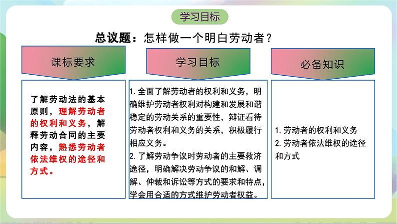 7.2《心中有数上职场》课件+教案+分层练习+导学案-统编版政治选择性必修204